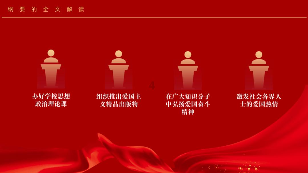 燃烧吧大脑免广告最新版